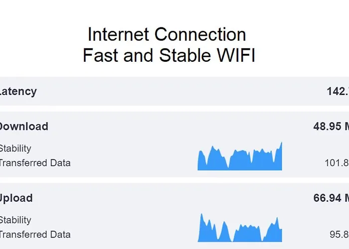 Almada Story By Hosts